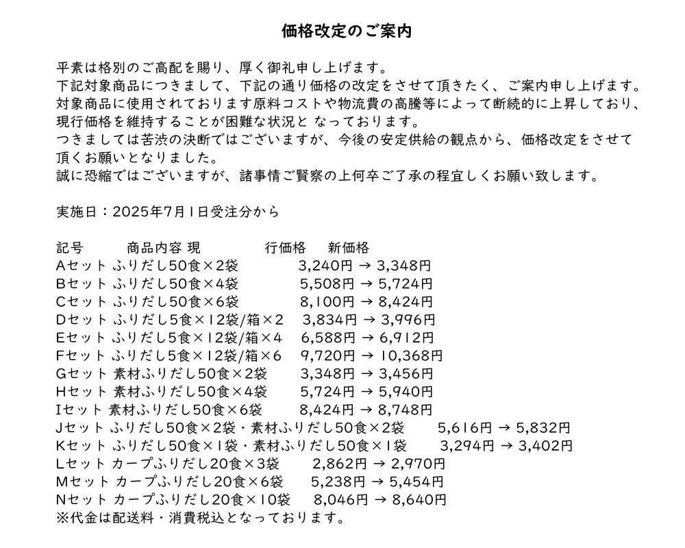 ふりだし